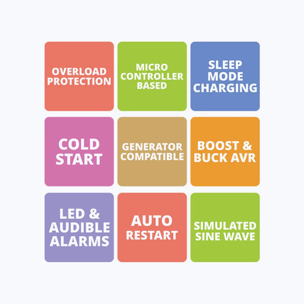 Zeb - U1201 UPS - Mypcwala