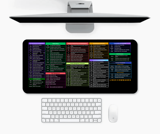 Anti - Slip Keyboard Pad with Office Excel Software Shortcuts Key Patterns, Clear Extended Large Cheat Sheet Mouse Pad, Large Rubber Base, Smooth Cloth Desk Mat (Keyboard Shortcut) - Mypcwala