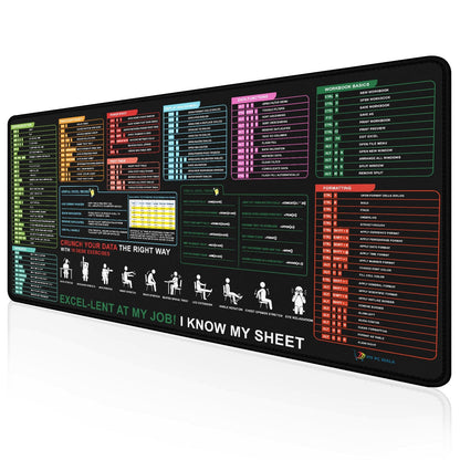 Excel Shortcut Guide Desk Mat (28x57 cm / 80x30 cm / 90x42 cm) – Extended Mouse Pad with Formula Chart | Anti - Slip, Waterproof, Office & Study Use - DHARM IT PRIVATE LIMITED