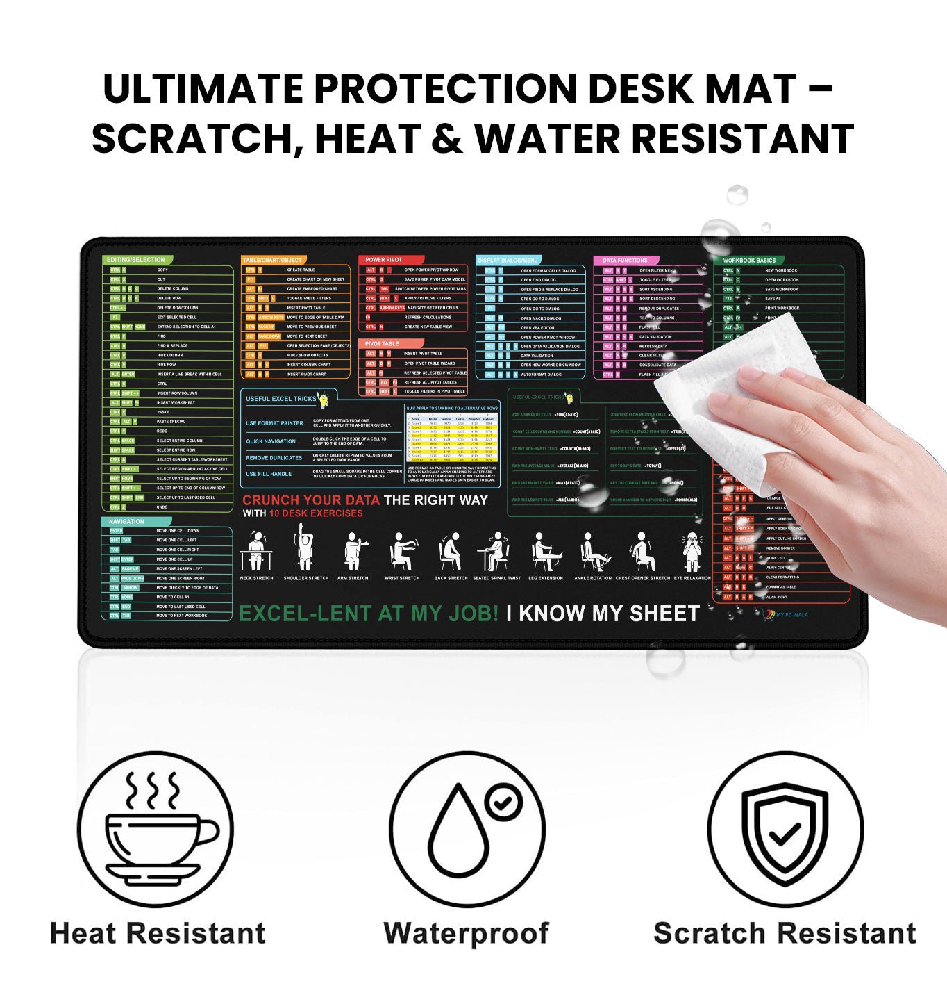 Excel Shortcut Guide Desk Mat 90x42 CM – Extended Mouse Pad with Formula & Shortcut Chart | Non - Slip Rubber Base | Waterproof Smooth Surface for Office & Work - DHARM IT PRIVATE LIMITED
