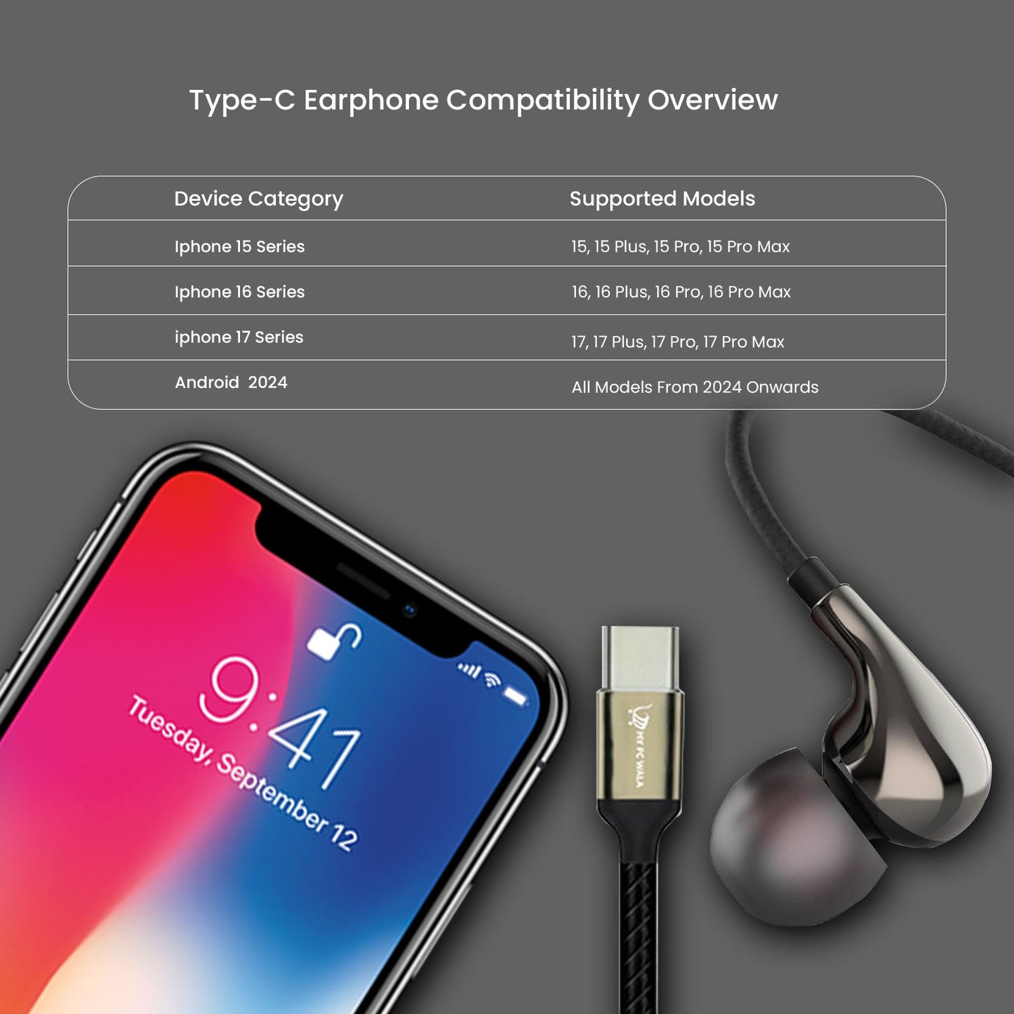 MY PC WALA Type - C Earphones with Microphone | Wired in - Ear USB - C Headphones | High - Bass Stereo Sound, Noise - Isolation, Tangle - Free Cable, Metallic Grey - Mypcwala