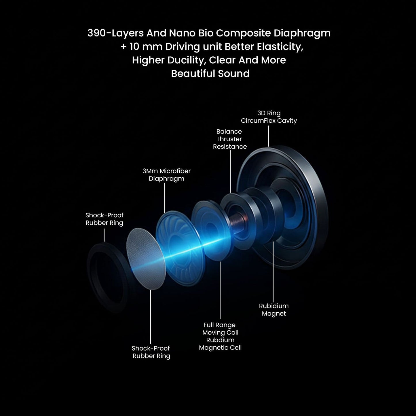 MY PC WALA Type - C Earphones with Microphone | Wired in - Ear USB - C Headphones | High - Bass Stereo Sound, Noise - Isolation, Tangle - Free Cable, Metallic Grey - Mypcwala