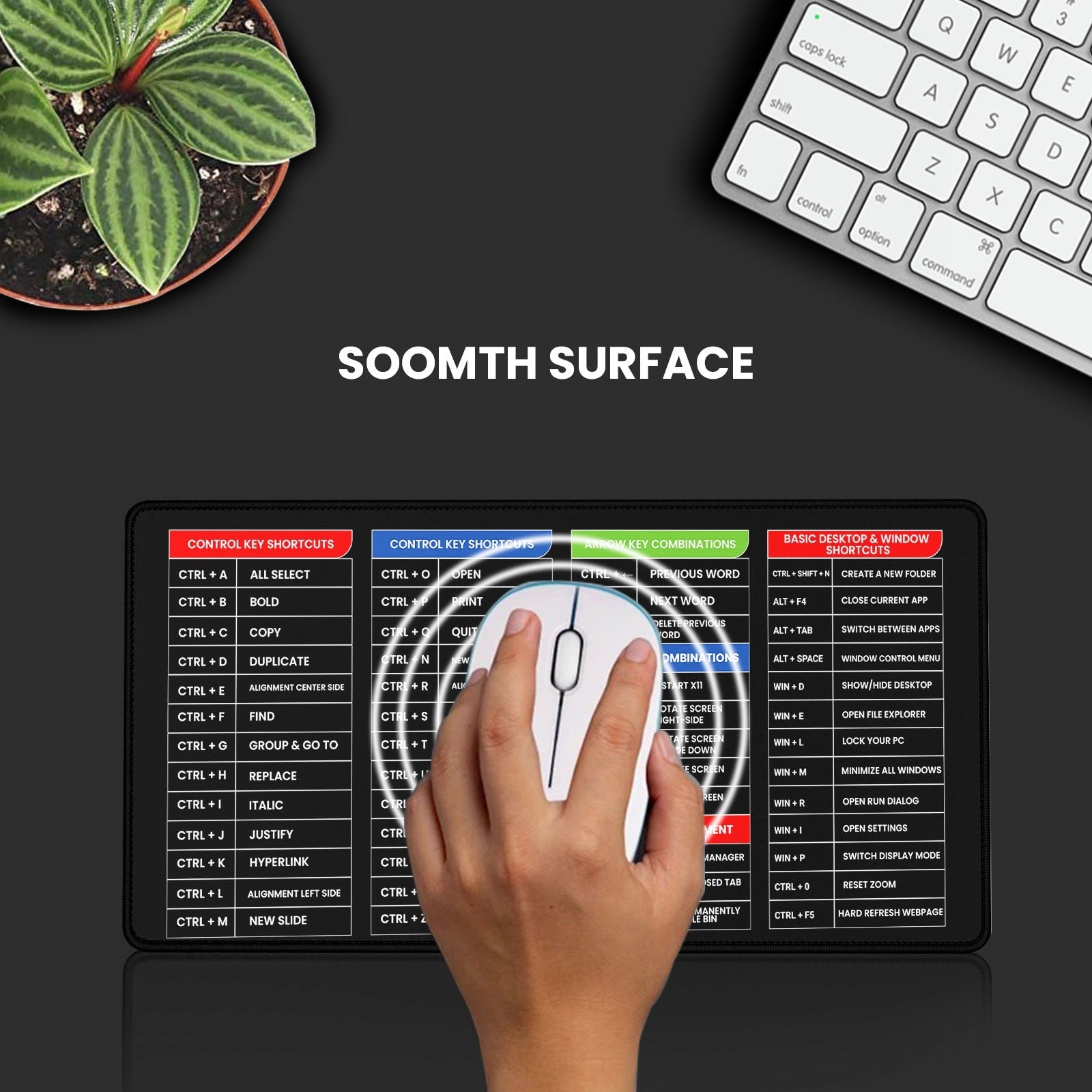 Office Desk Mat with Keyboard Shortcuts – Perfect for Laptop, Study Table & Work From Home Setup - Mypcwala