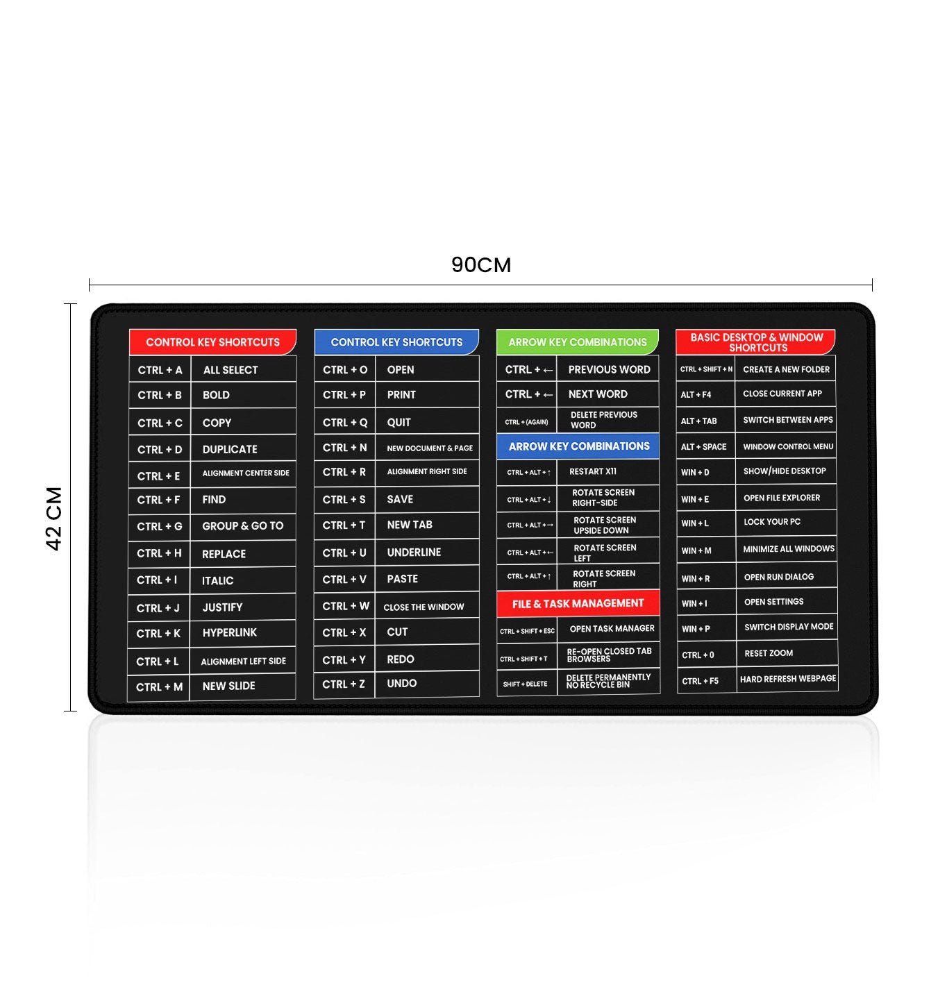 Office Desk Mat with Keyboard Shortcuts – Perfect for Laptop, Study Table & Work From Home Setup - Mypcwala