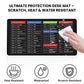 Office Desk Mat with Keyboard Shortcuts – Perfect for Laptop, Study Table & Work From Home Setup - Mypcwala