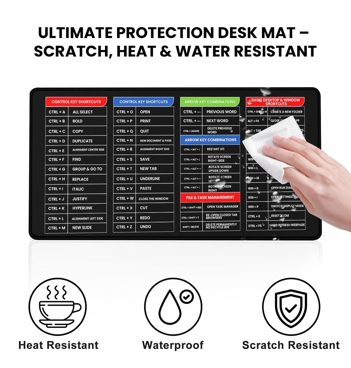 Office Desk Mat with Keyboard Shortcuts – Perfect for Laptop, Study Table & Work From Home Setup - Mypcwala