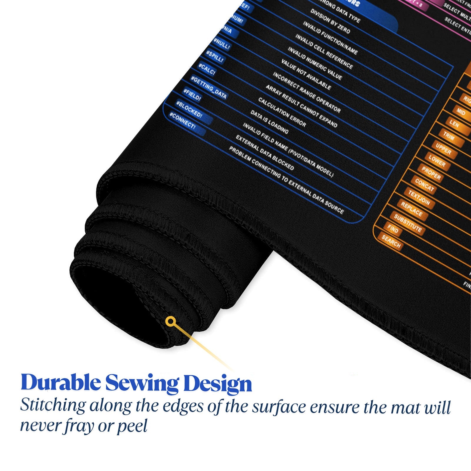 Premium Desk Mat 11 x 23 cm – Anti - Slip Smooth Surface for Office, Gaming & Study Setup - DHARM IT PRIVATE LIMITED