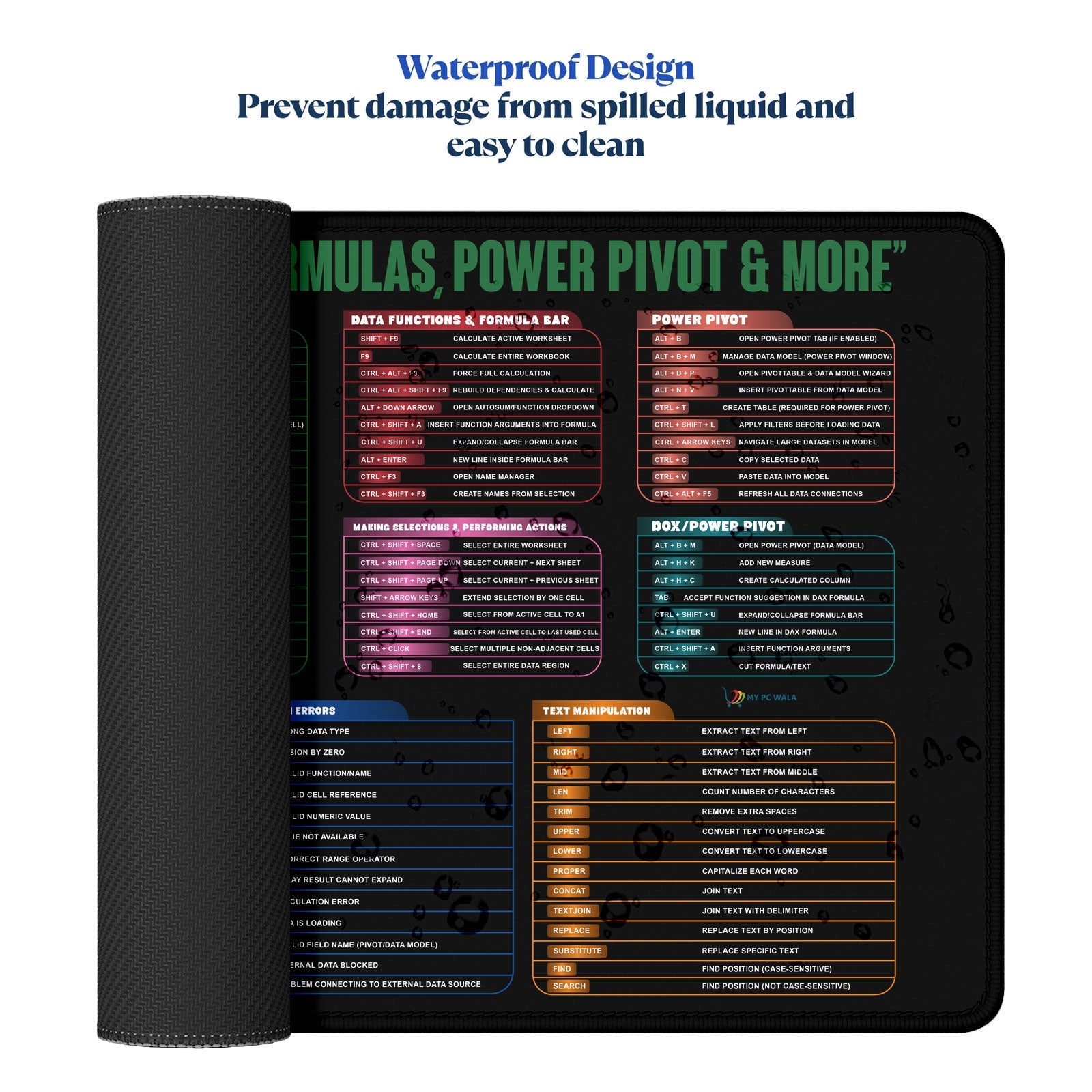 Premium Desk Mat 11 x 23 cm – Anti - Slip Smooth Surface for Office, Gaming & Study Setup - DHARM IT PRIVATE LIMITED